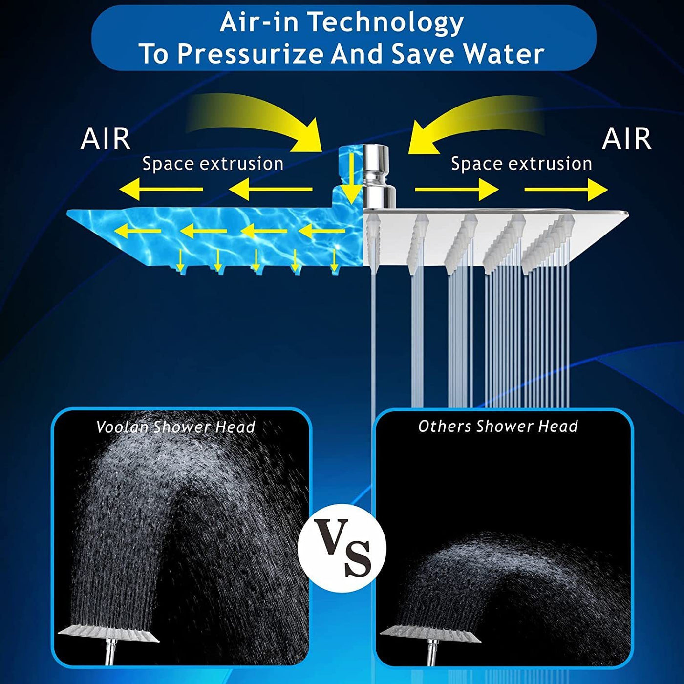 12-inch Electroplating Square Top Spray Shower Head