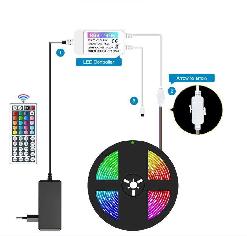 LED Light Belt Suit Remote Control